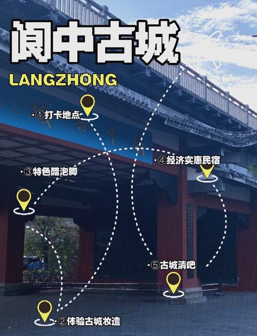 四川·阆中古城旅游攻略(图1)