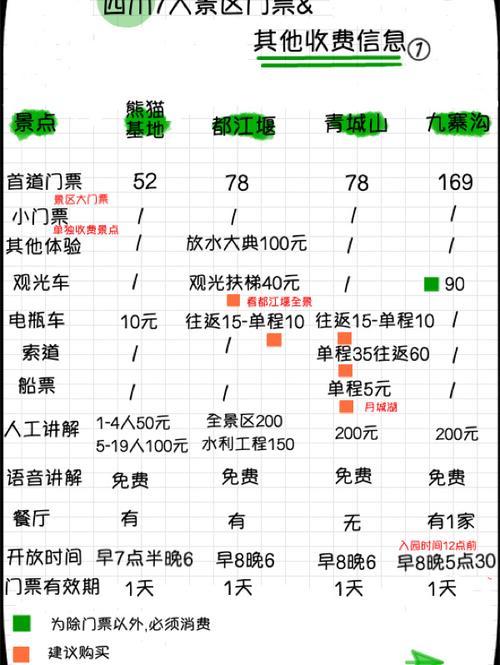 成都商务伴游服务解析：合法范围与多样化服务内容详解(图3)