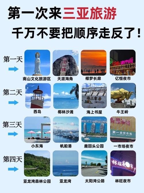 三亚商务伴游：融合旅游与商务交流的多重体验(图3)