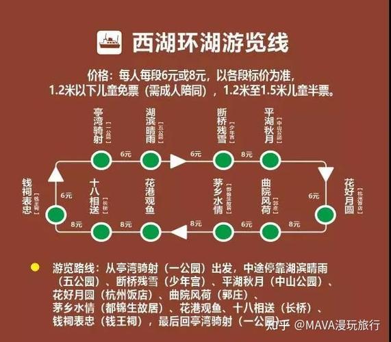 杭州私人导游服务：深度游览西湖、西溪湿地及地道美食体验(图2)