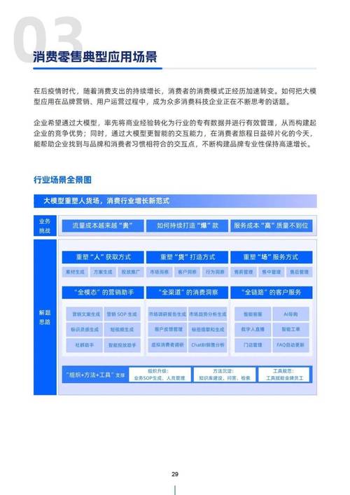 商务伴游业务趋势和未来的商业机会(图1)