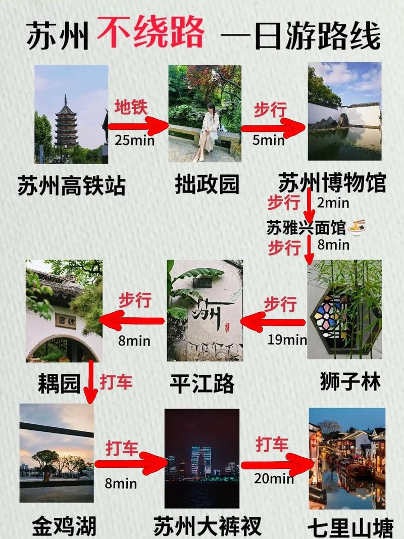 苏州博物馆旅游攻略(图1)