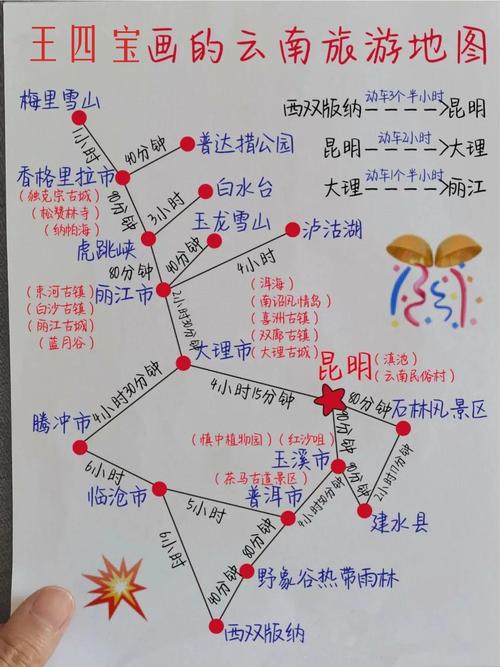 想去云南旅游请问自助游好还是跟团游跟团游的话那家旅行社口碑最