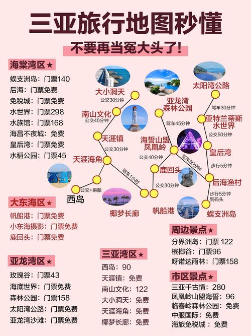 去三亚不准备报旅行团了从哪里可以找点海南旅游的攻略啥的啊(图1)