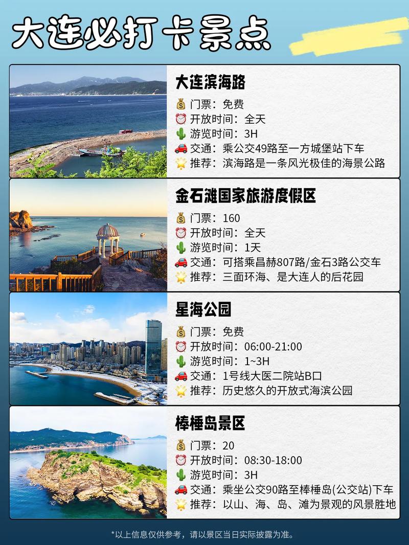 大连旅游概述