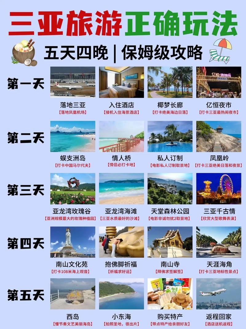 在同城旅游上下过单旅游的我准备从这上面报跟团去三亚的不(图1)