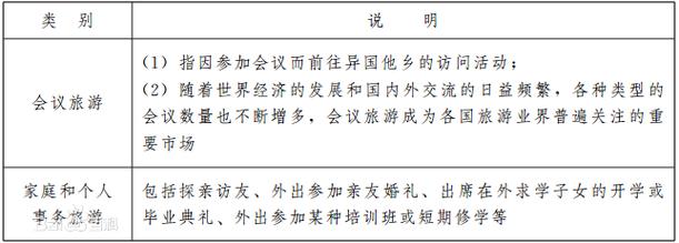 你好我是本次在重庆考导游证的女孩我想你帮助我一下行吗