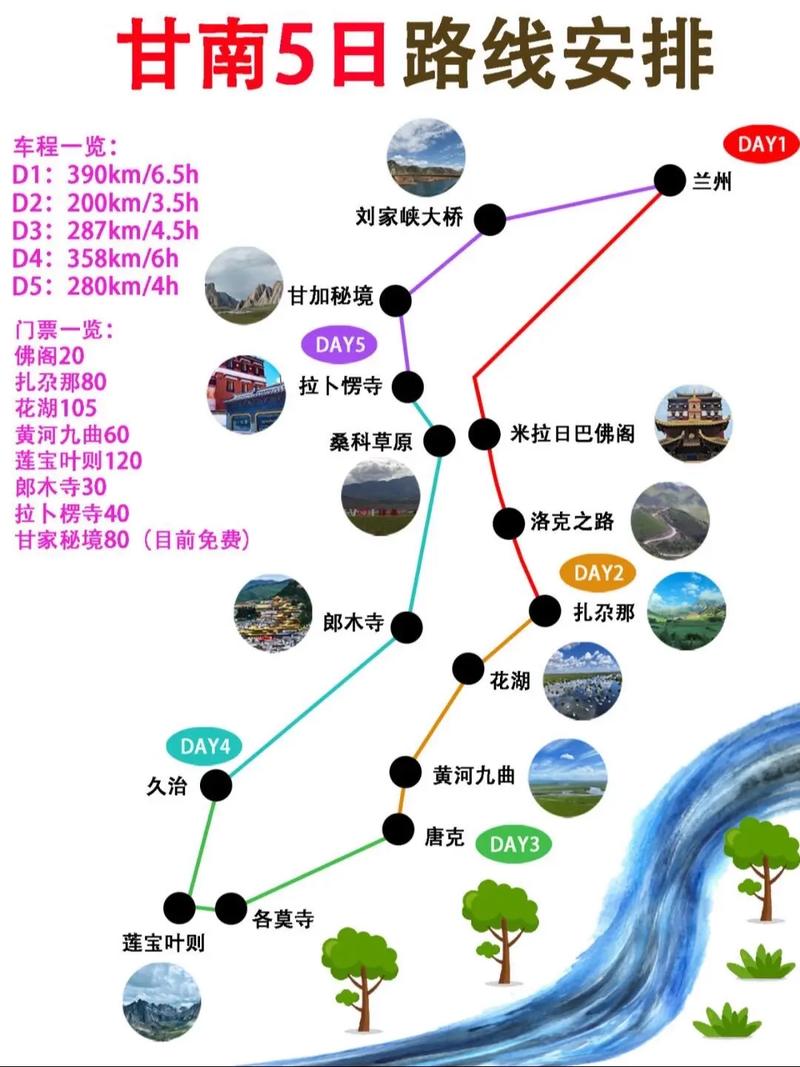 想问问大家五月旅游路线去哪里最好呢(图1)