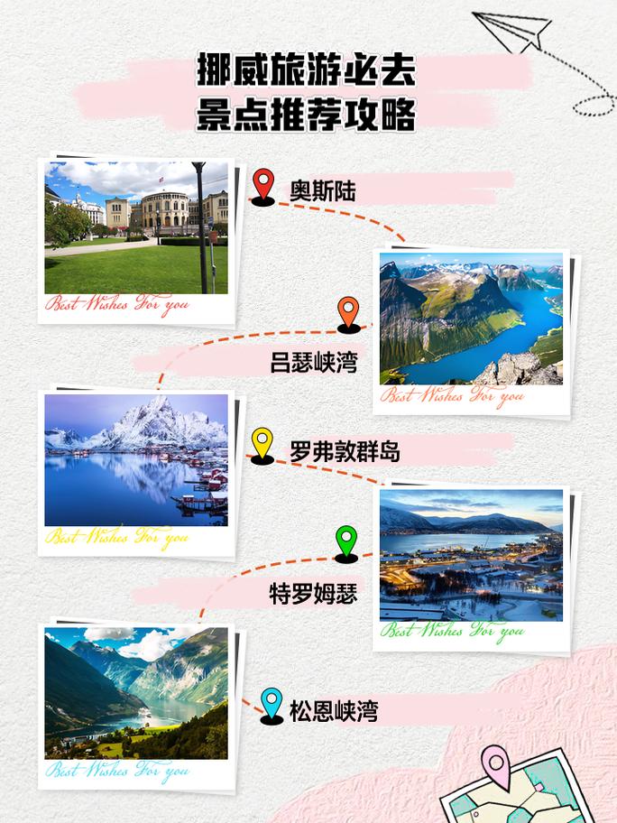 挪威旅游购物攻略去挪威旅游买什么好