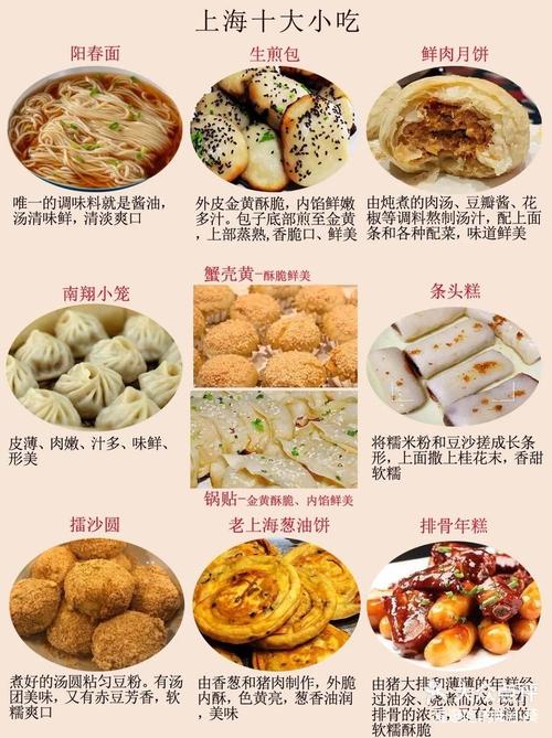 怎么评价上海特色美食