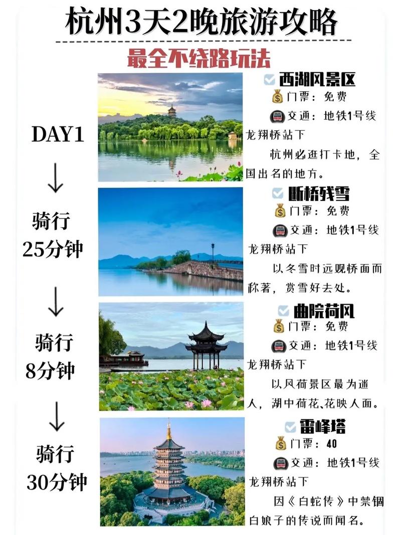 求杭州及其附近城市旅游攻略3天行程