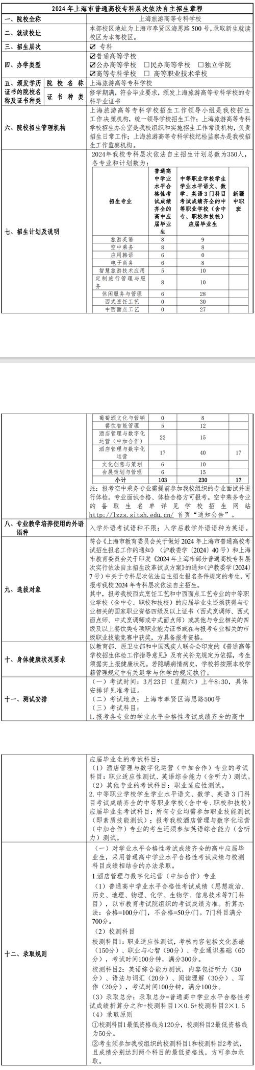 上海旅游高等专科学校哪个专业最好