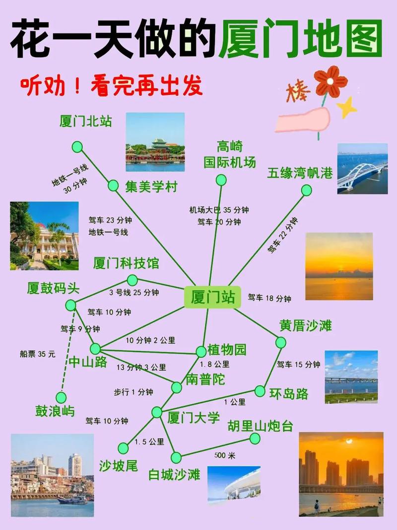 五一厦门旅游攻略