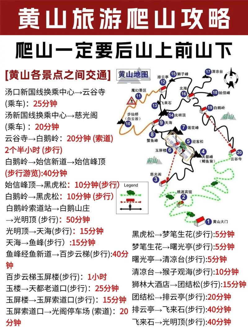 到黄山旅游该带些什么物品上山