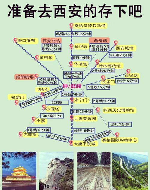 西安周边旅游景点有什么比较详细的线路(图1)