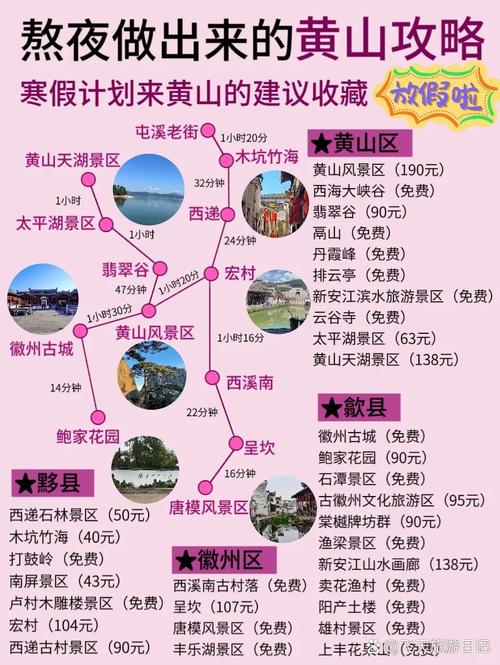 武汉到黄山旅游攻略武汉到黄山旅游