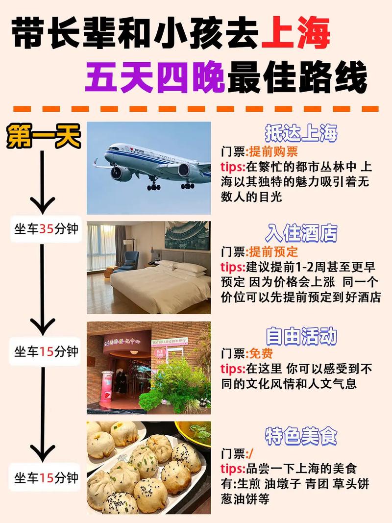 8月份上海的气温如何带小孩去旅游合适吗8月旅游去上海或西安在