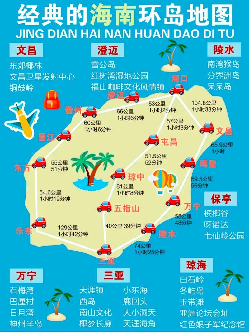 准备春节去海南旅游谁有春节海南旅游的详细攻略