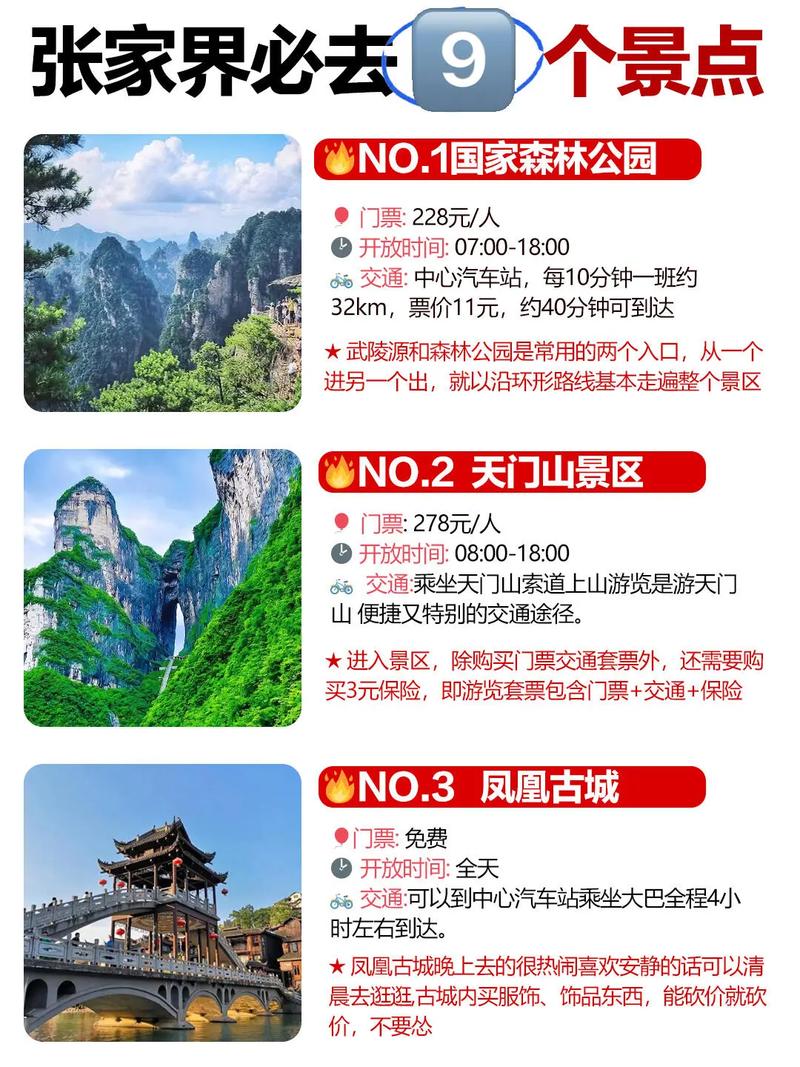 张家界摄影旅游攻略