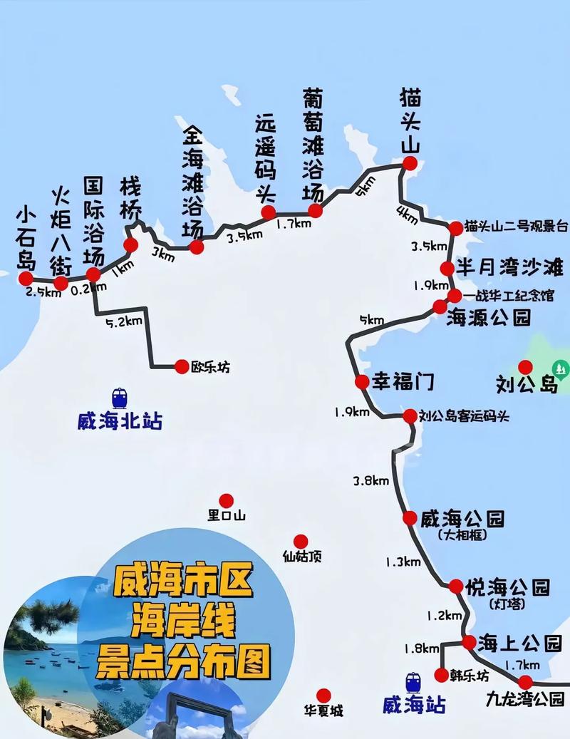 从郑州去威海旅游开车怎么走