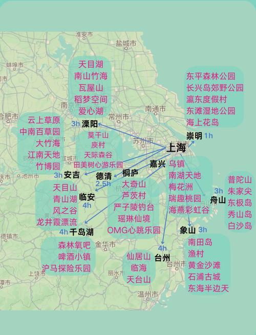 从无锡去上海自驾游求上海旅游路线