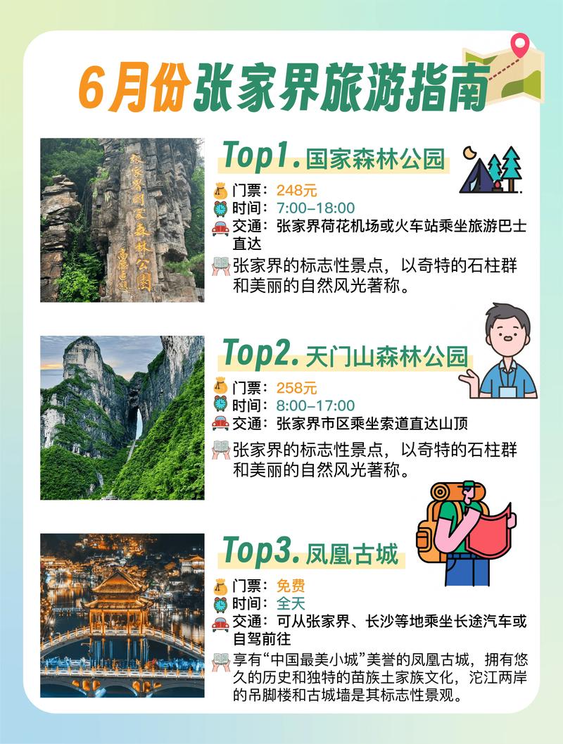 夏天去张家界旅游的注意事项