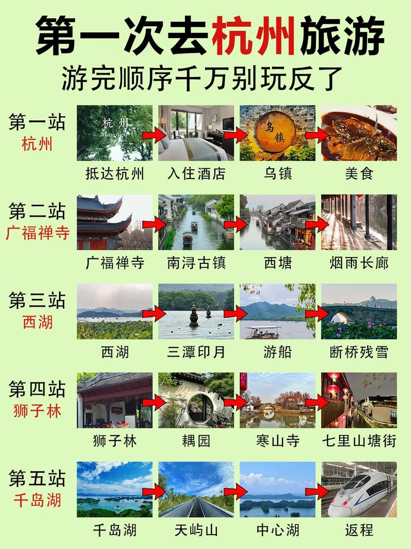 到杭州旅游7天请个导游大概多少钱