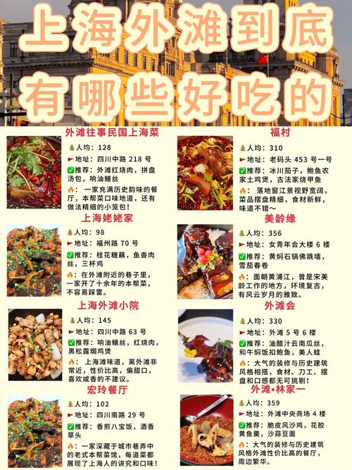 上海新天地外滩边有什么好吃的美食介绍吗(图1)