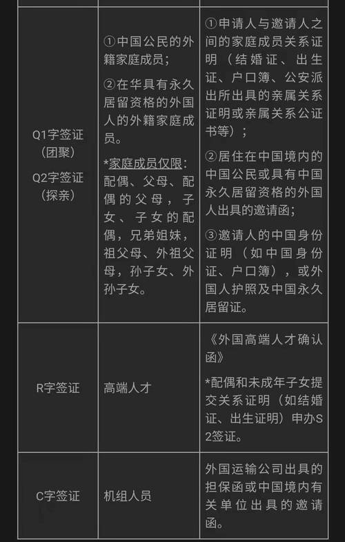 刚从新加坡毕业回国可否办理旅游签证再次入境有时间间隔限制吗