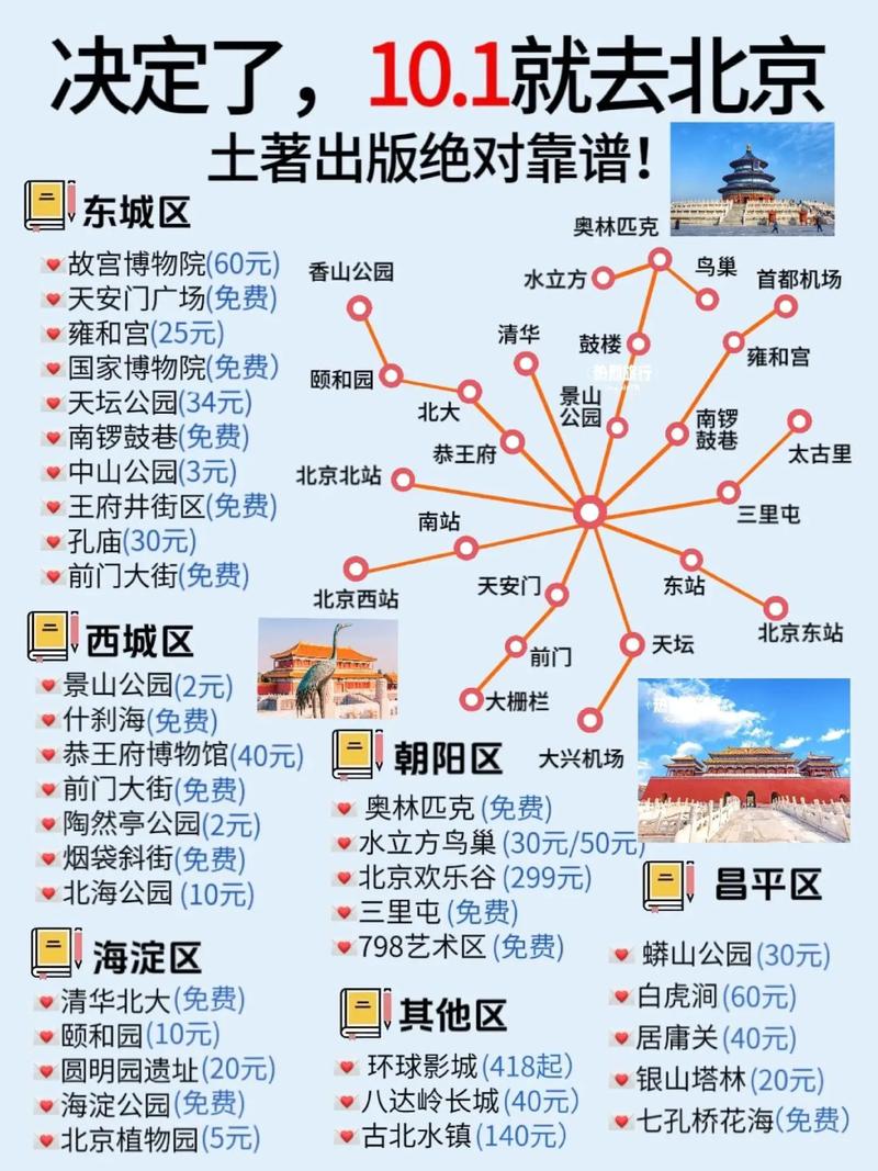 十一去哪旅游呢