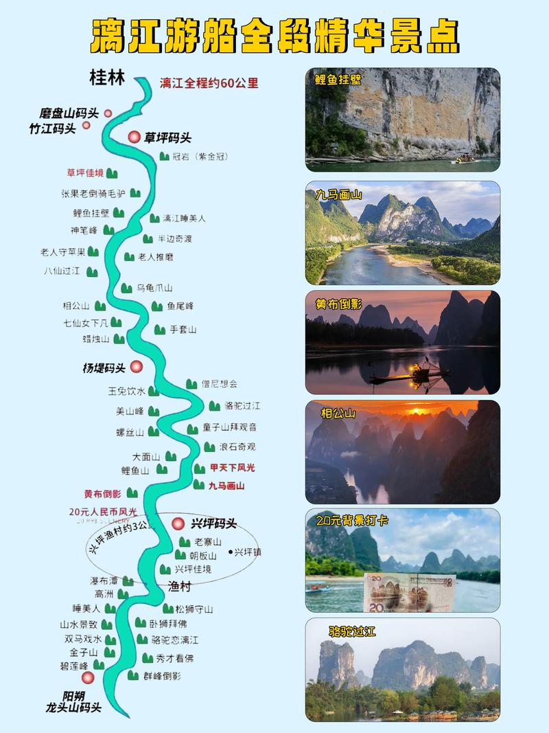 谁有桂林旅游攻略