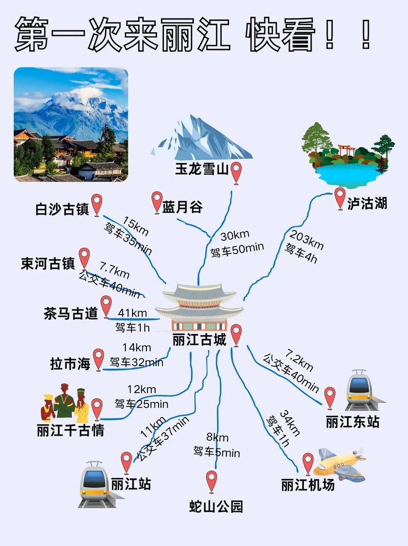 2012年丽江旅游攻略(图1)