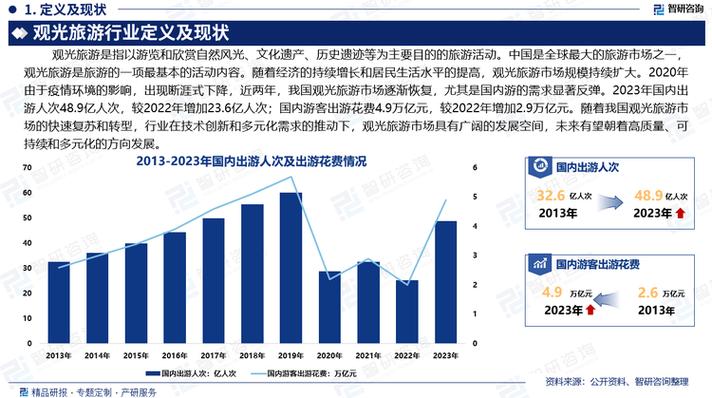 如何发挥垄断性旅游资源的优势