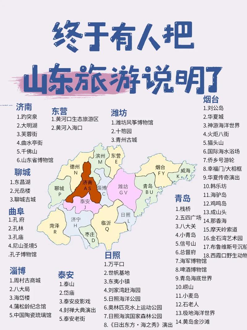 山东旅游景点大全排名