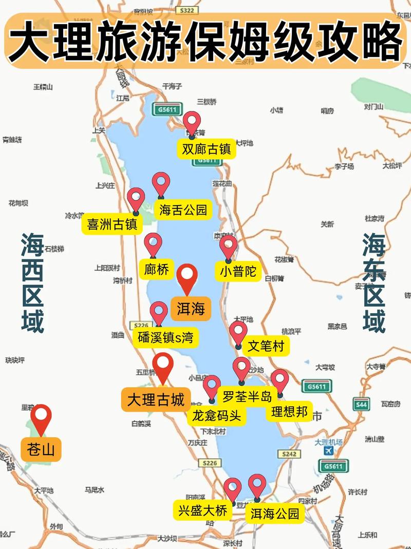 去云南大理旅游应该带些什么