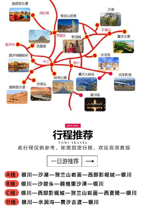 深圳到银川自驾车怎样走更能旅游好(图1)