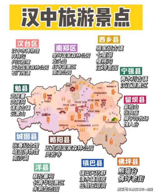 汉中自驾游景点线路图攻略(图1)