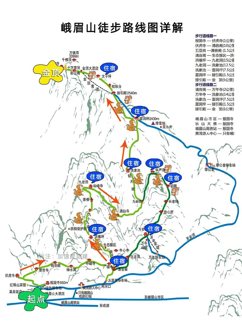 四川旅游的问题从苏州去峨眉山怎么最便捷自驾游哦