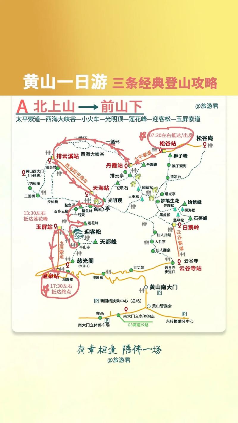 黄山旅游攻略三日游多少钱