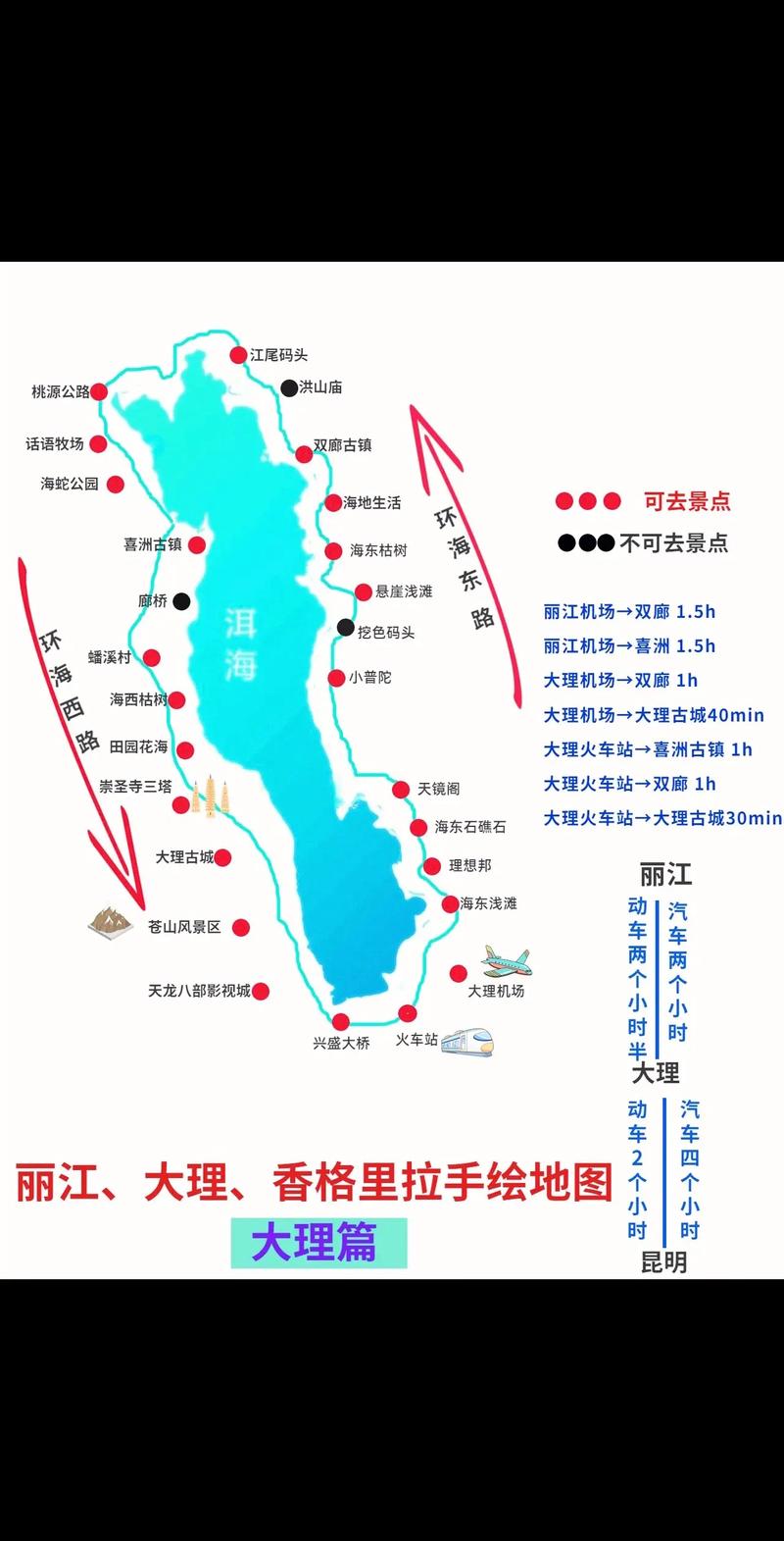 大概十天想去昆明大理丽江香格里拉求旅游路线和具体景点