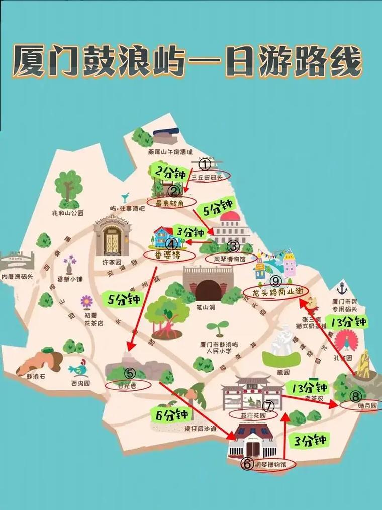 2022鼓浪屿攻略自由行厦门鼓浪屿旅游攻略(图1)