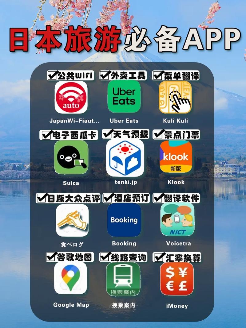 到日本旅游去购物的实用app什么好用(图1)