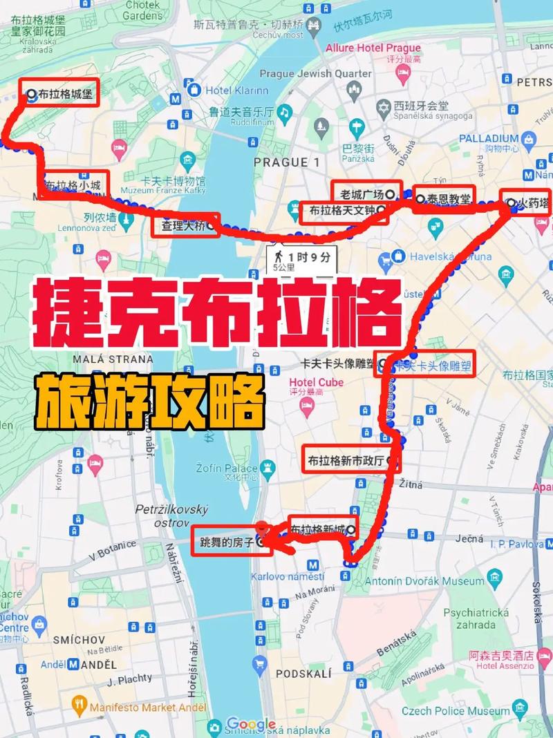 去捷克旅游要带多少钱