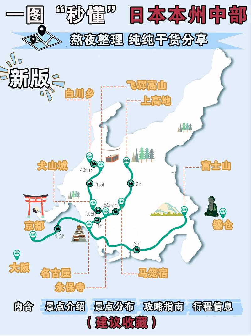 日本旅游北海道和本州的区别