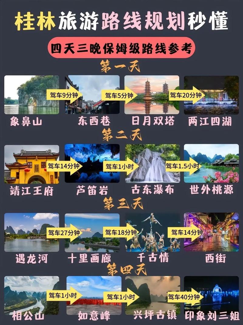 从湖南邵阳到桂林旅游(图1)