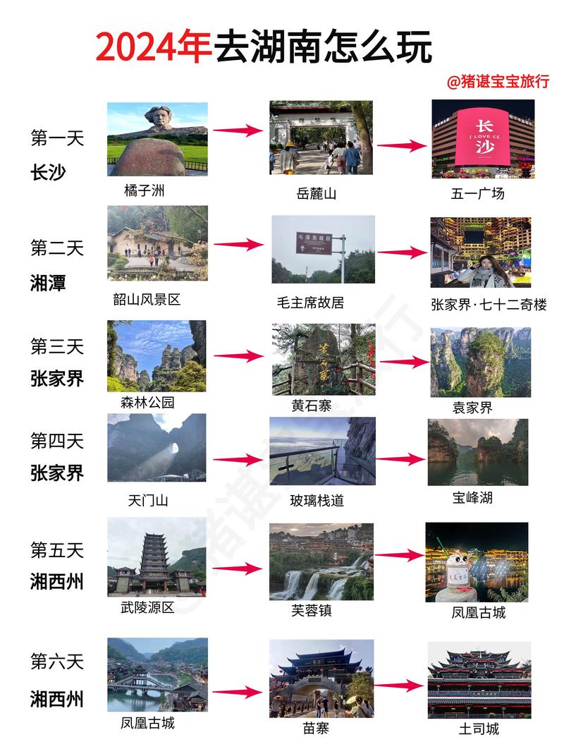 五一小长假去湖南旅游你第一站选哪个景区