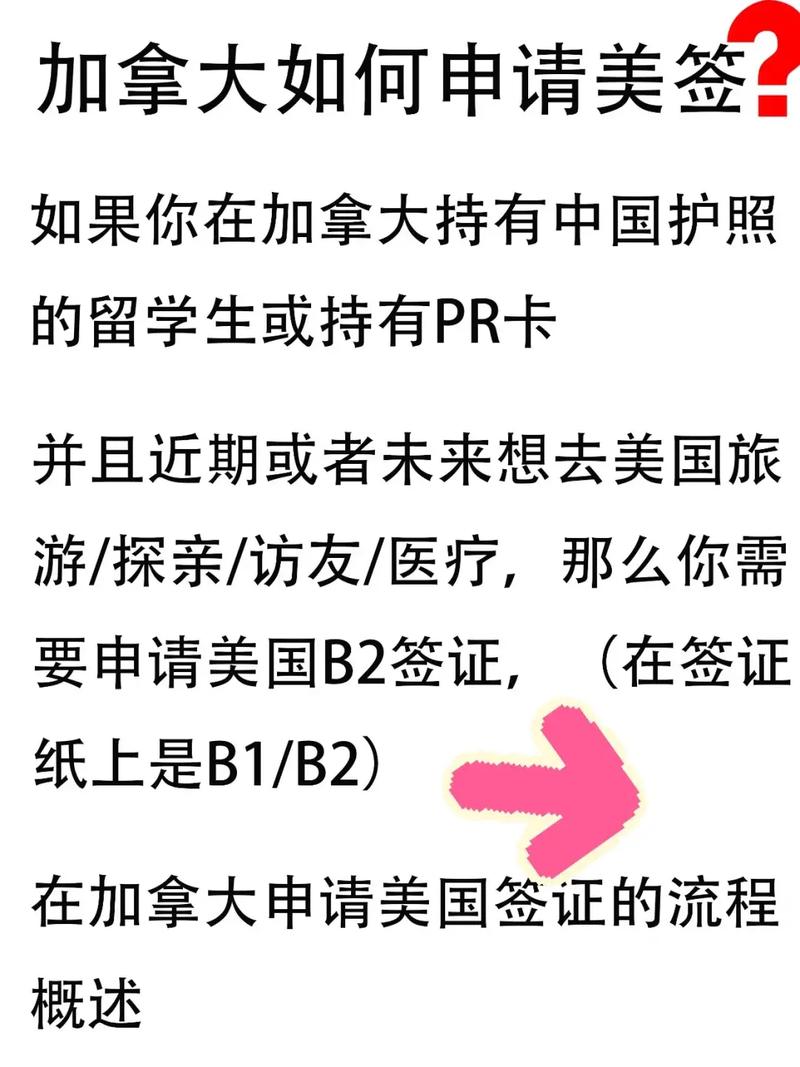 刚刚拿到加拿大签证想去美国旅游如何办理美国签证