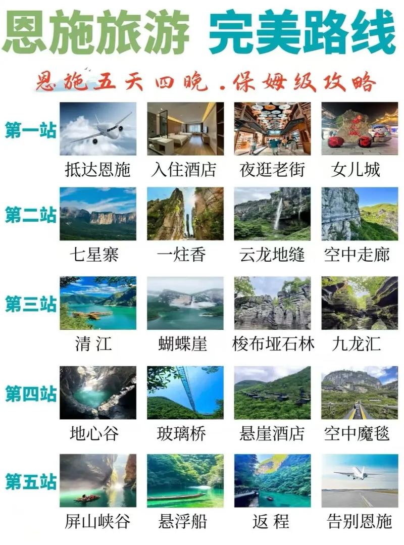 恩施大峡谷旅游需要几天