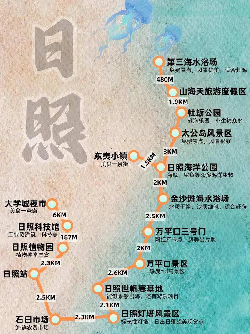 求山东日照旅游攻略好的就采纳