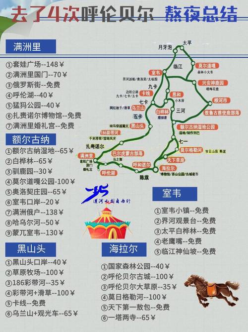 呼伦贝尔旅游15个人5天一共要多少钱(图1)